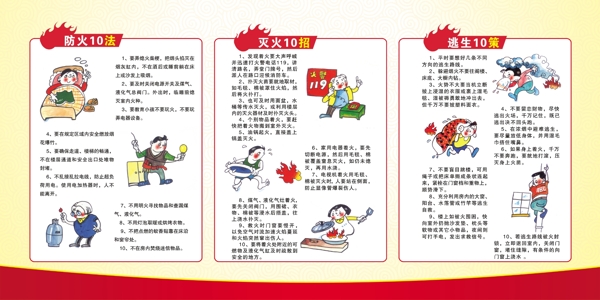 消防安全日