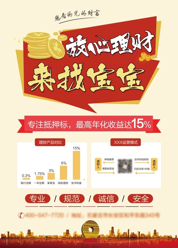 理財投資海報