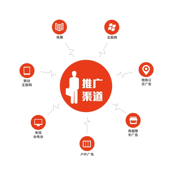 圖標(biāo)