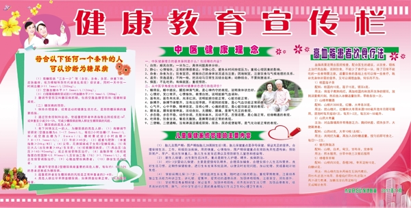 健康教育宣傳欄