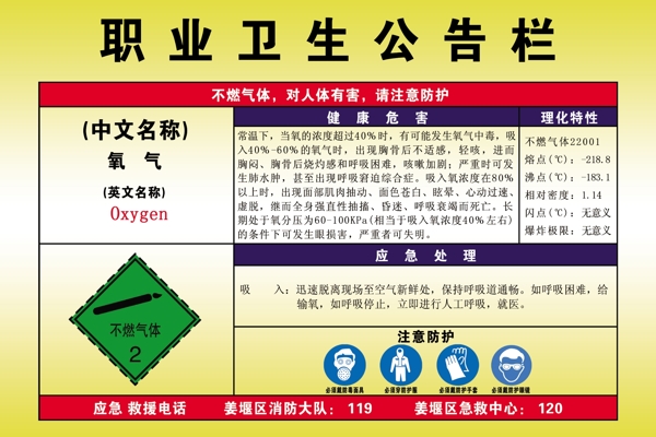 安全警示展板圖片
