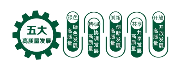 企業(yè)文化墻造型