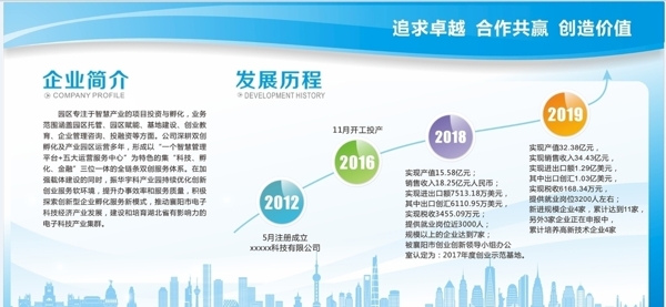 企業(yè)文化