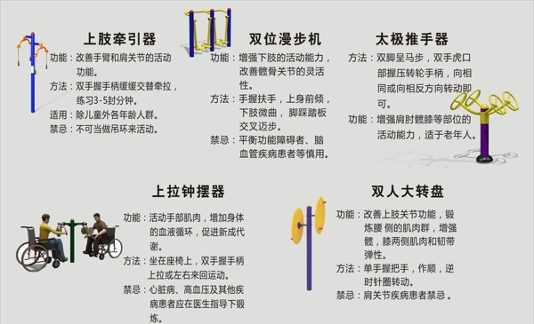器材規(guī)整