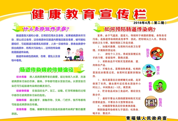 健康展板