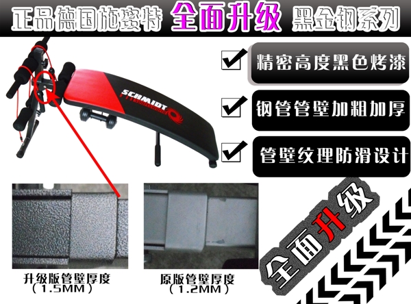 體育用品全面升級黑色模板圖片