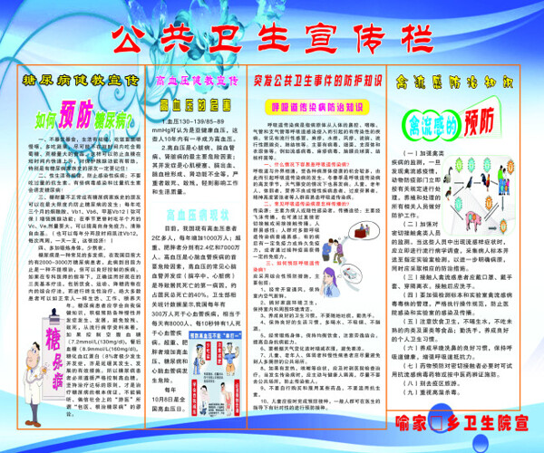公共衛(wèi)生宣傳欄
