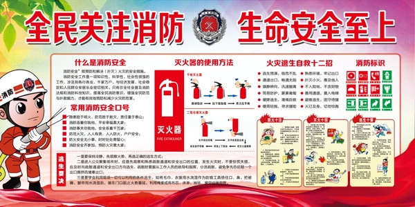 消防安全知识宣传展板广告