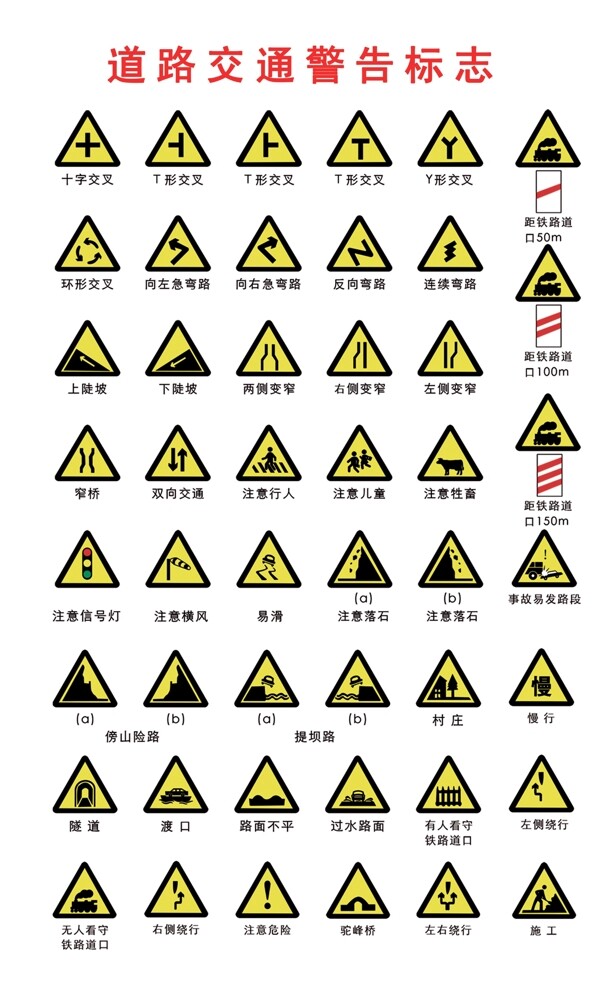 道路交通标志警告标志图片