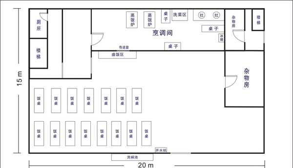 廚房平面圖