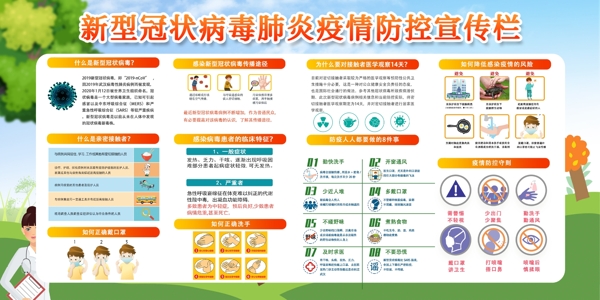 新型冠狀病毒