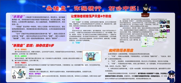 殺豬盤