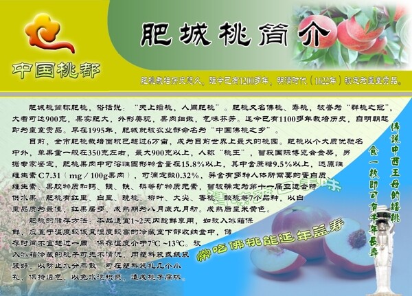 肥城桃簡介展板圖片