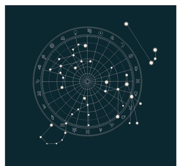 星座盤