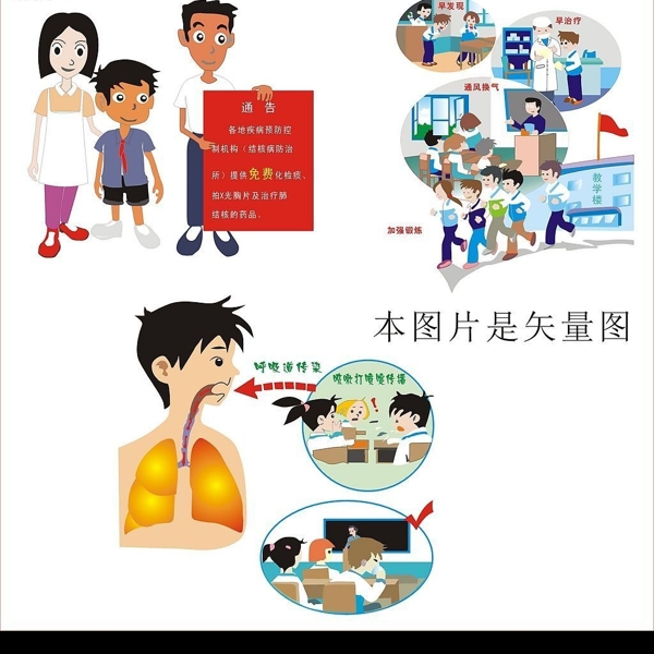 結(jié)核病宣傳矢量圖圖片