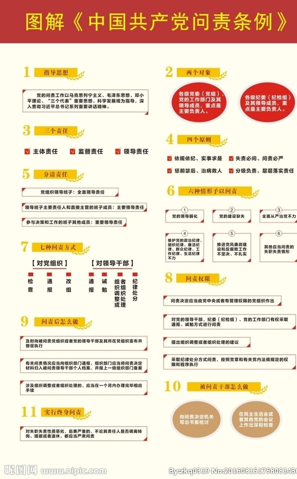 問責條例