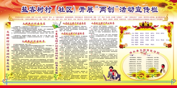 兩創(chuàng)宣傳欄圖片