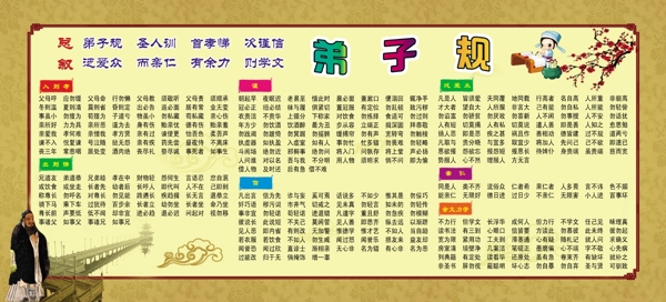 規(guī)展板