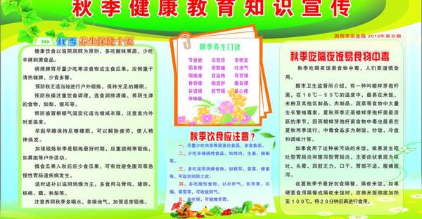 健康教育宣傳欄圖片