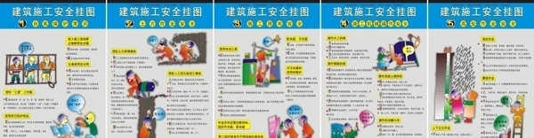 建筑施工安全掛圖圖片