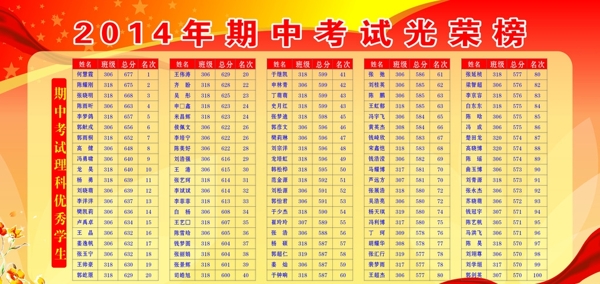光榮