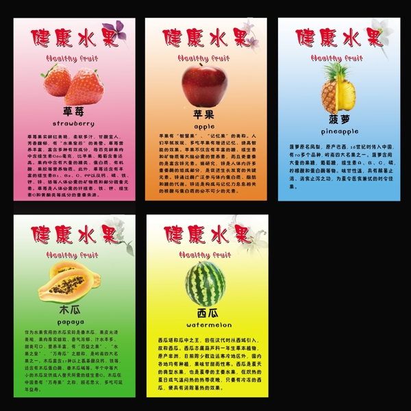 水果展板圖片