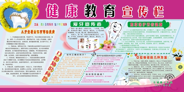 健康教育宣傳欄