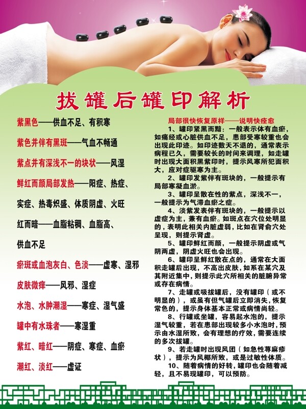 減肥廣告