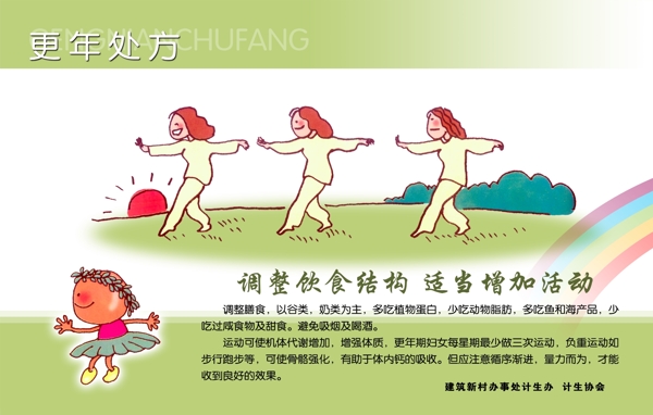 計劃生育展板