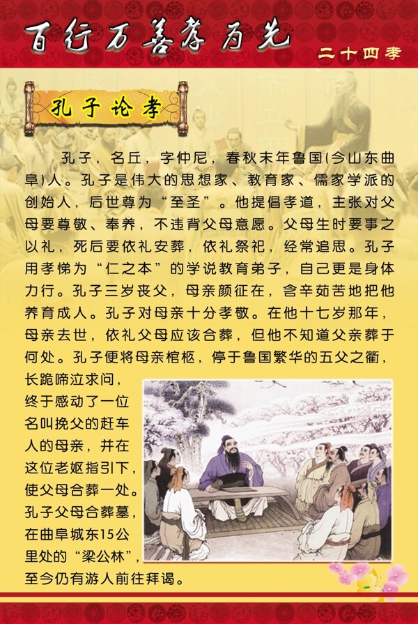 孔子論孝圖片