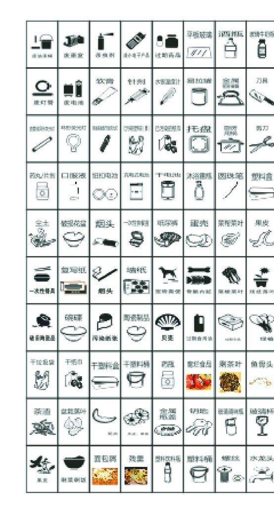 垃圾分類(lèi)