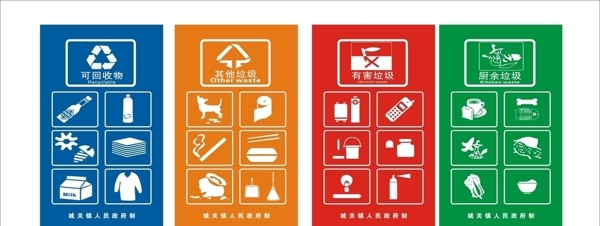 垃圾分類垃圾