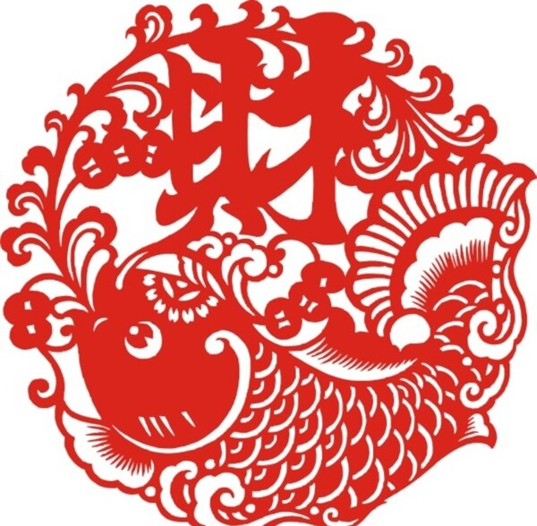 福祿壽喜財