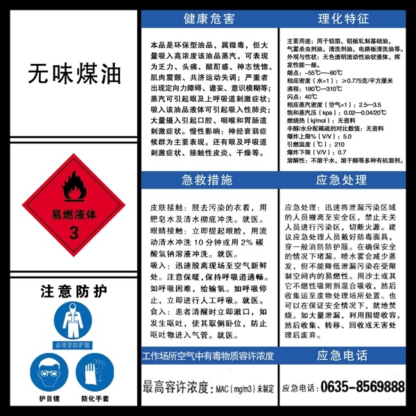 無味煤油特性圖片