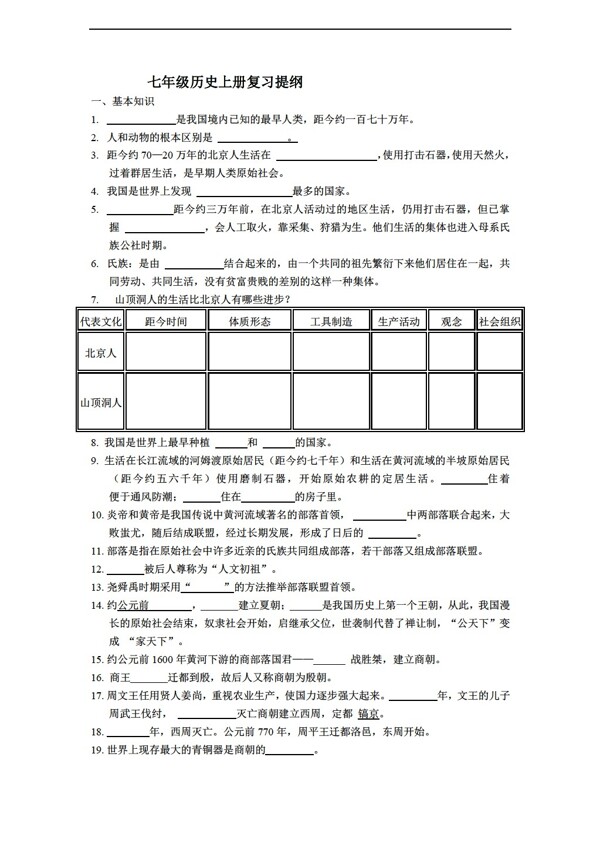 七年級(jí)上冊(cè)歷史七年級(jí)全冊(cè)知識(shí)綜合