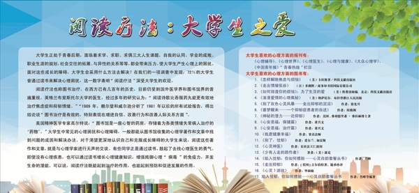 心理閱讀療法