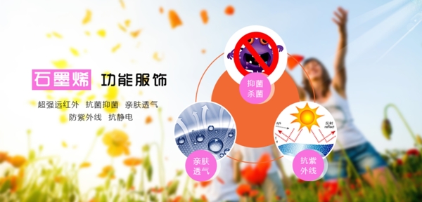 淘寶banner