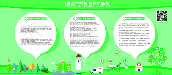 绿色清新医疗卫生防癌展板