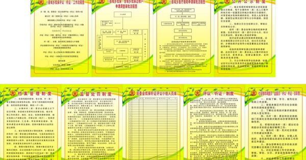 城鄉(xiāng)低保評議論各流程圖圖片