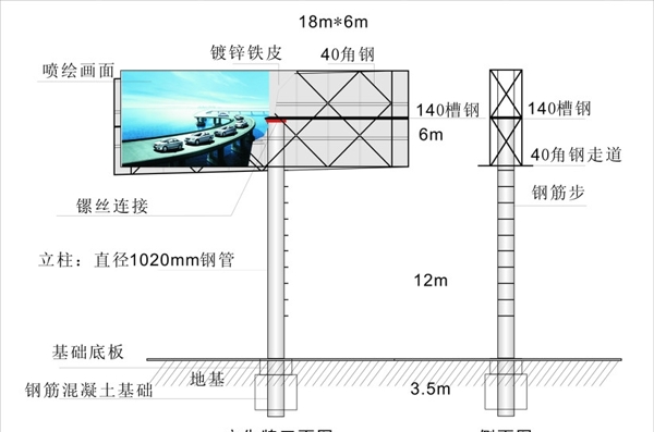 單立柱剖面圖圖片