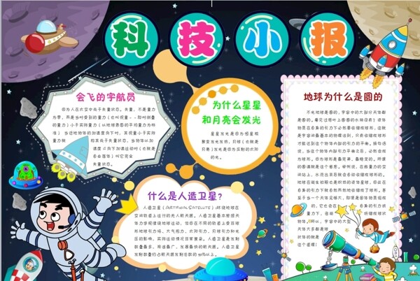 科技小報