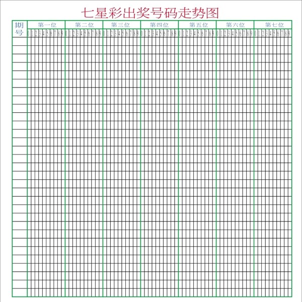 七星彩圖片