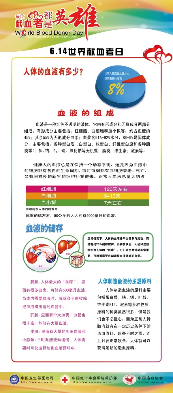 無(wú)償獻(xiàn)血圖片