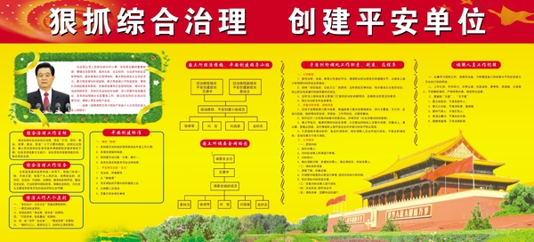 綜合治理展板圖片