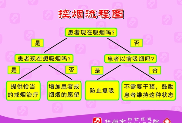 控?zé)熈鞒虉D圖片