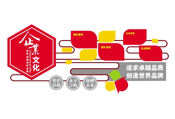 形象墻