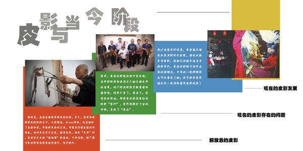 現(xiàn)狀