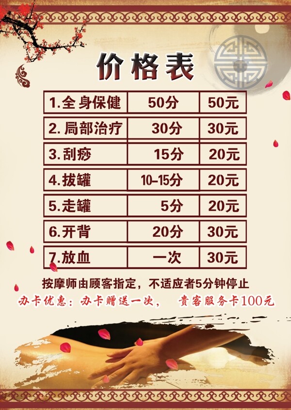 價格表