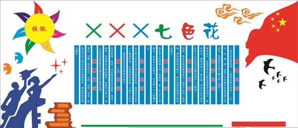 學(xué)校文化墻