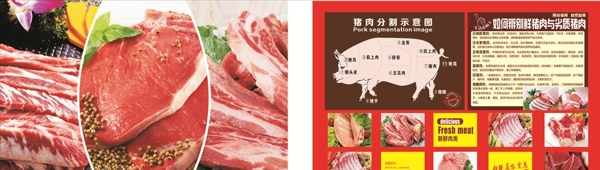 大肉廣告